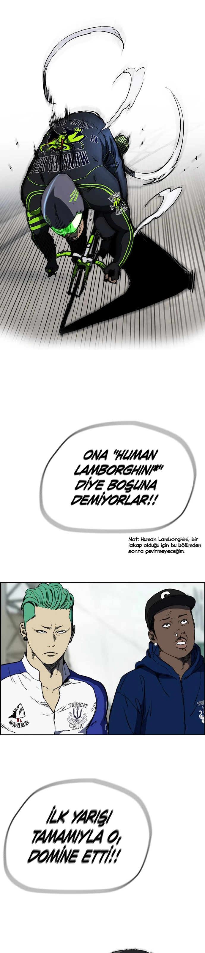 Read Wind Breaker TR Manga Online