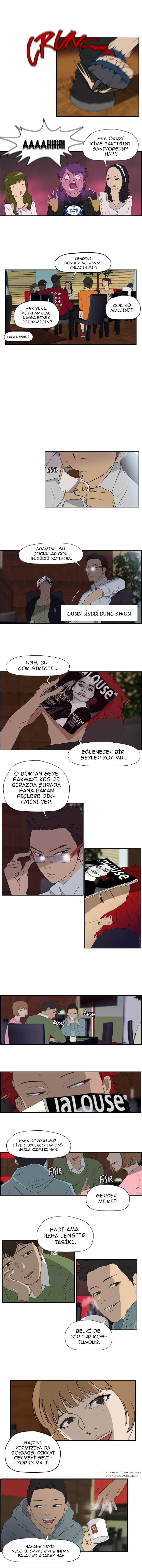 Read Wind Breaker TR Manga Online