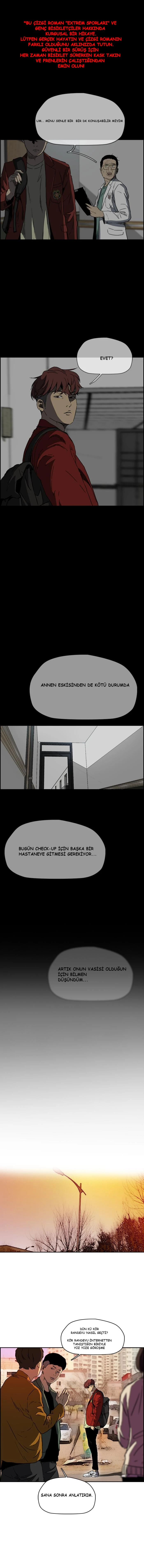 Read Wind Breaker TR Manga Online