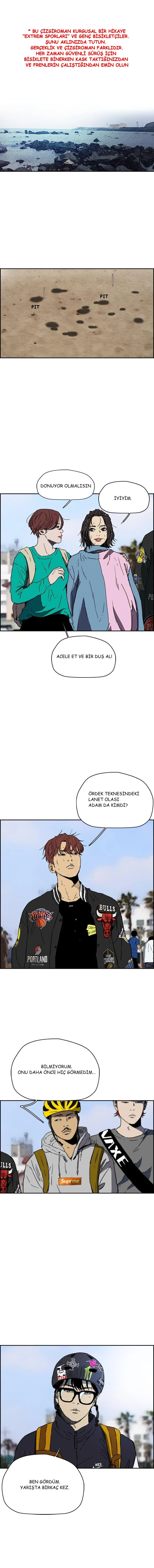 Read Wind Breaker TR Manga Online