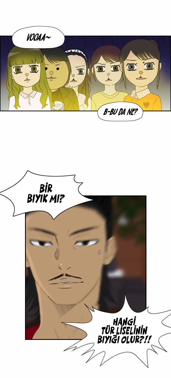 Read Wind Breaker TR Manga Online