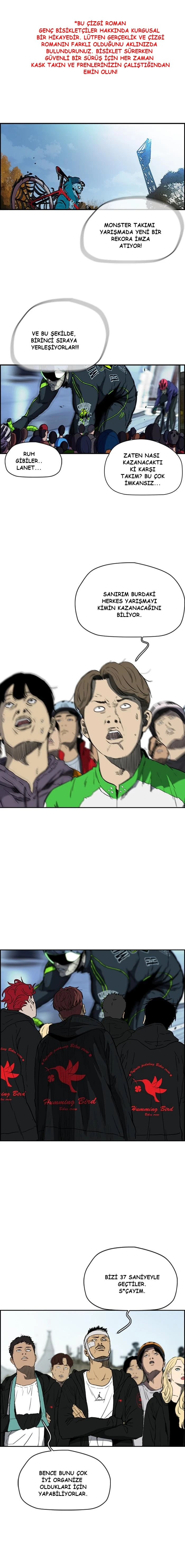Read Wind Breaker TR Manga Online