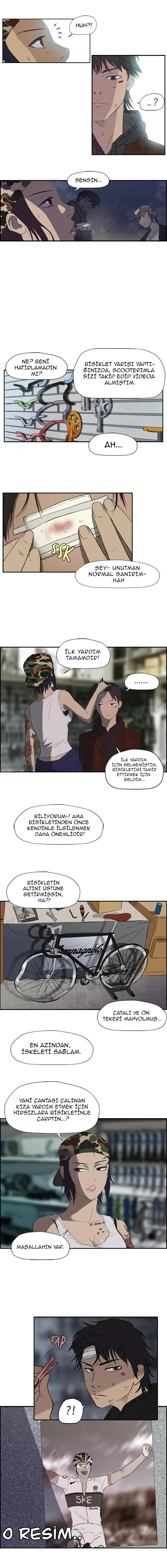 Read Wind Breaker TR Manga Online