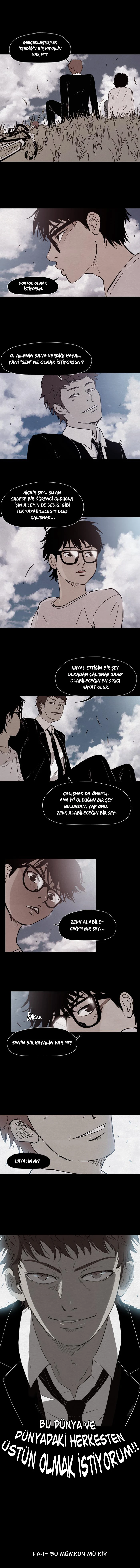 Read Wind Breaker TR Manga Online