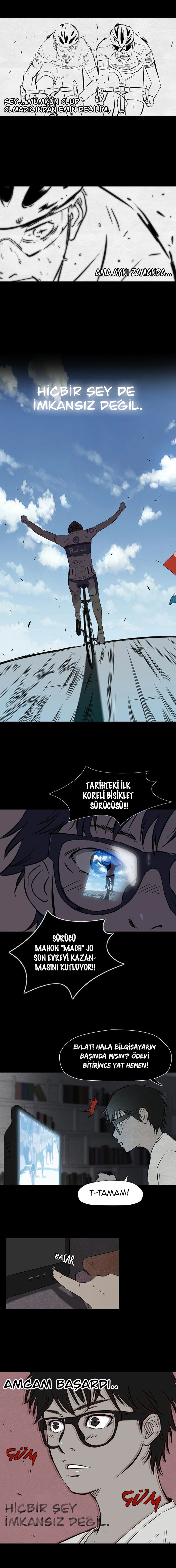 Read Wind Breaker TR Manga Online