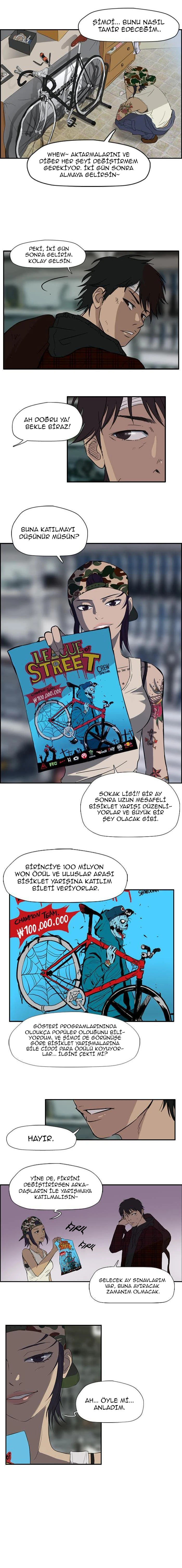 Read Wind Breaker TR Manga Online
