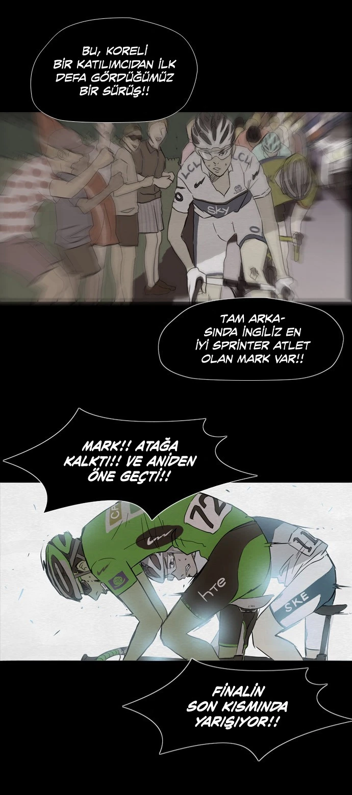 Read Wind Breaker TR Manga Online