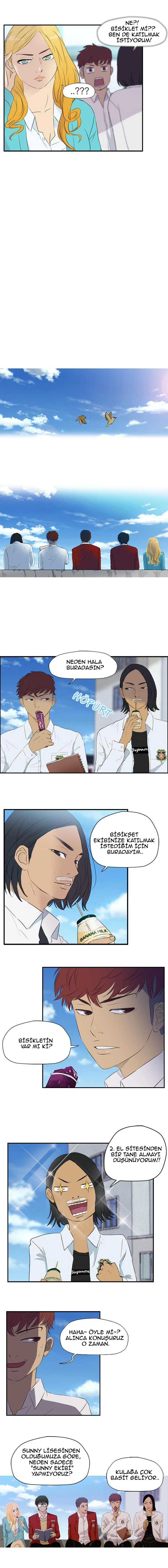 Read Wind Breaker TR Manga Online