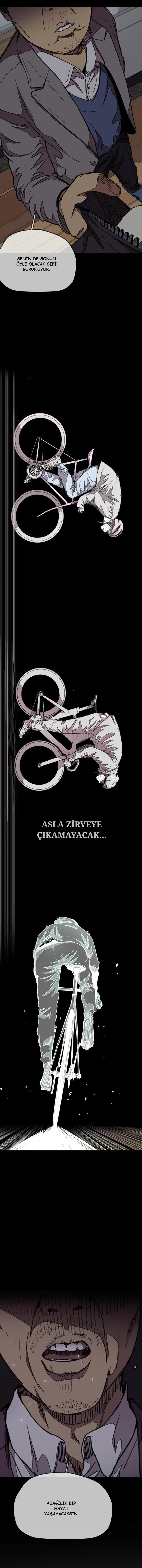 Read Wind Breaker TR Manga Online