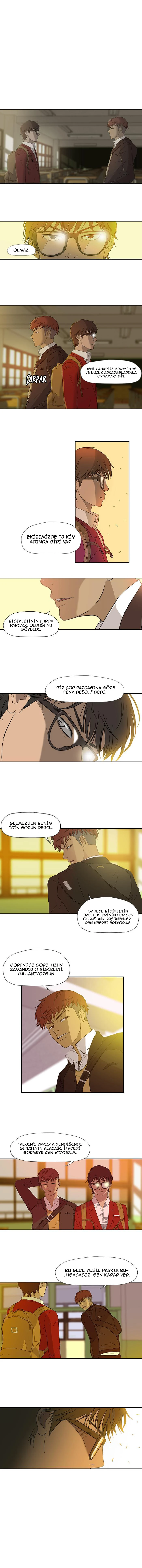 Read Wind Breaker TR Manga Online