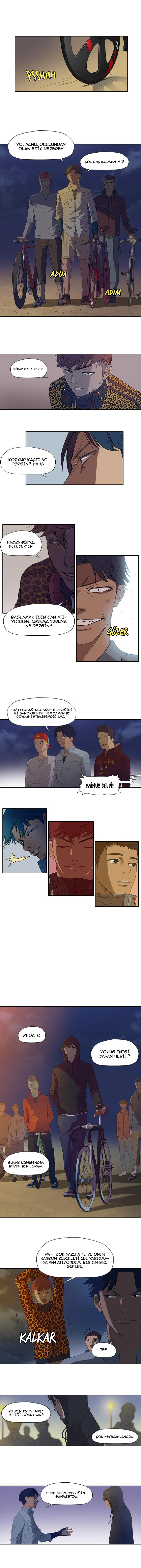 Read Wind Breaker TR Manga Online