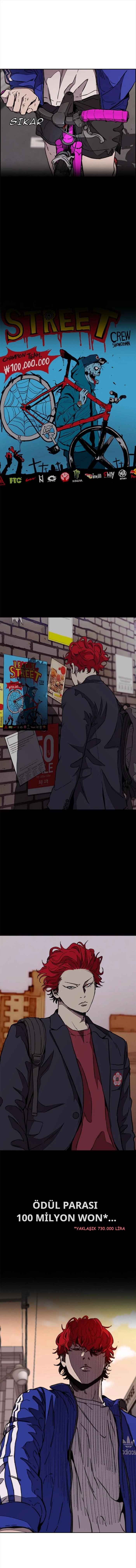 Read Wind Breaker TR Manga Online