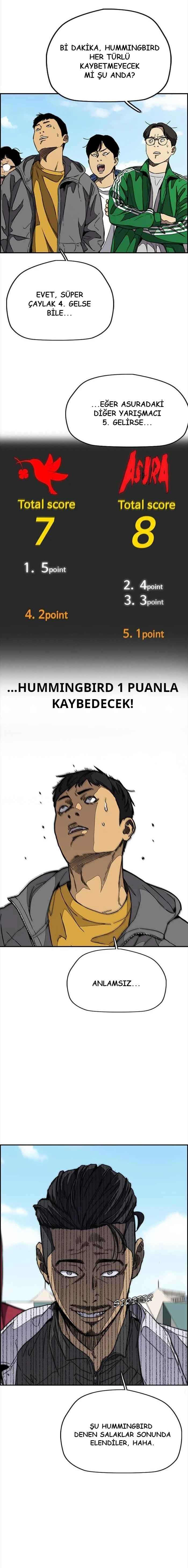 Read Wind Breaker TR Manga Online