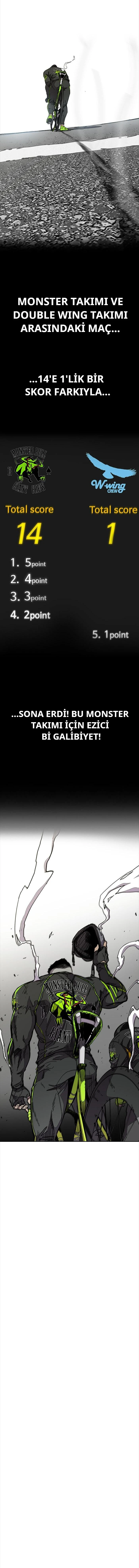 Read Wind Breaker TR Manga Online
