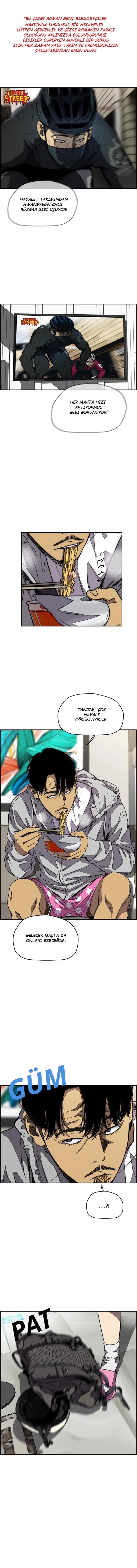 Read Wind Breaker TR Manga Online