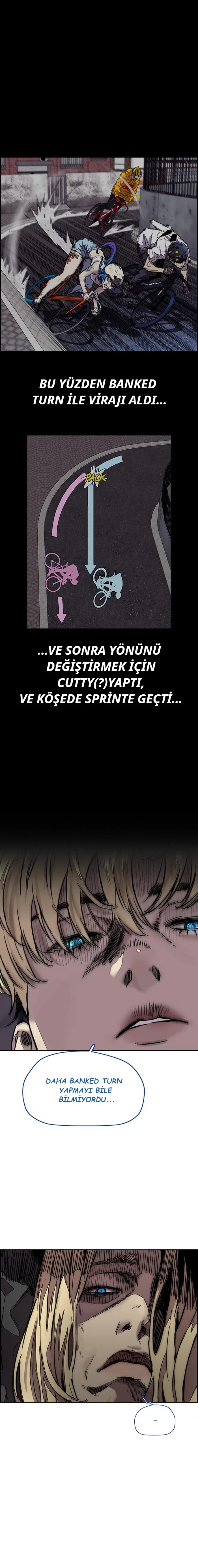 Read Wind Breaker TR Manga Online