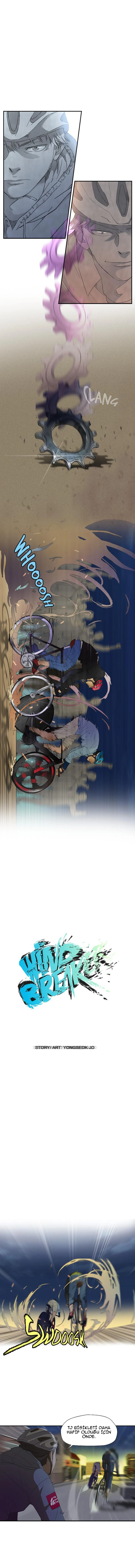 Read Wind Breaker TR Manga Online