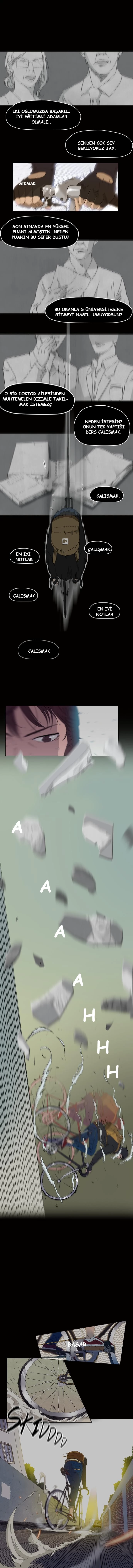 Read Wind Breaker TR Manga Online