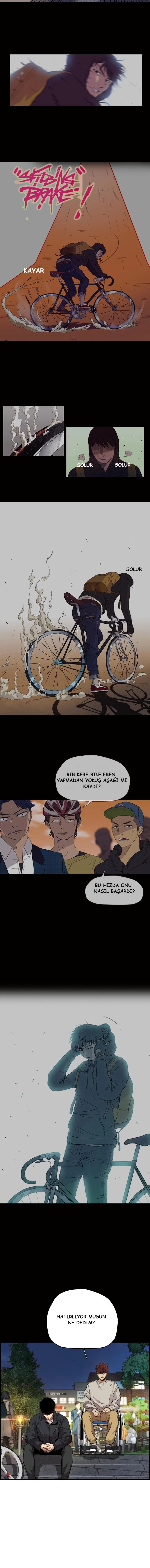 Read Wind Breaker TR Manga Online