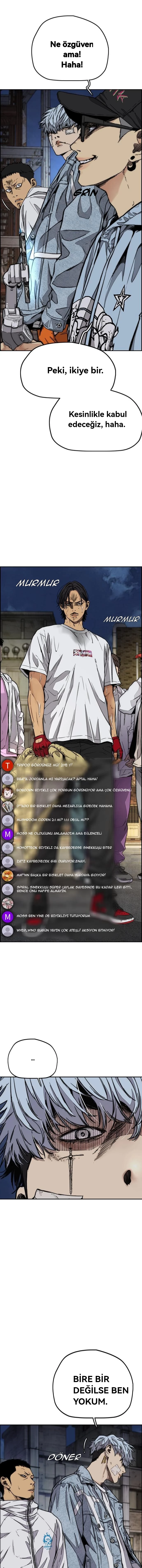 Read Wind Breaker TR Manga Online