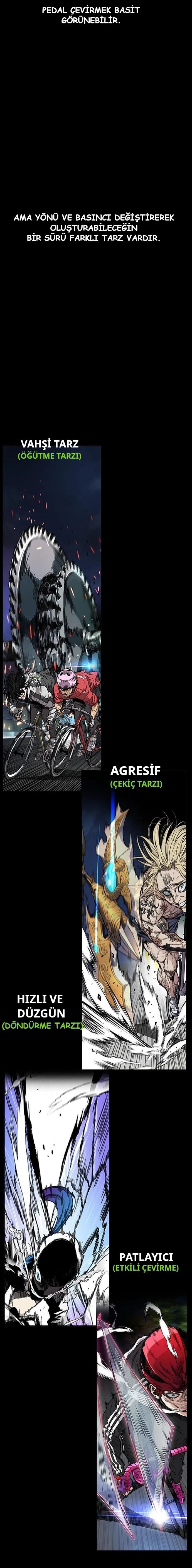 Read Wind Breaker TR Manga Online