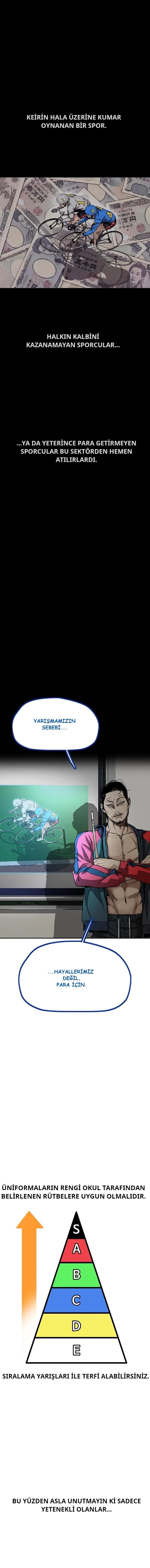 Read Wind Breaker TR Manga Online