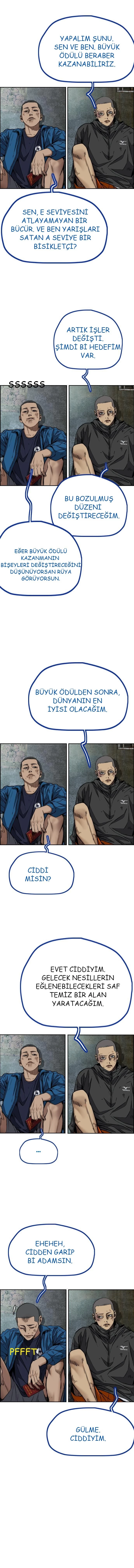 Read Wind Breaker TR Manga Online