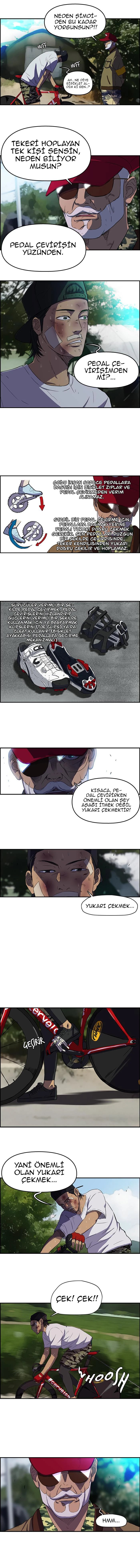 Read Wind Breaker TR Manga Online