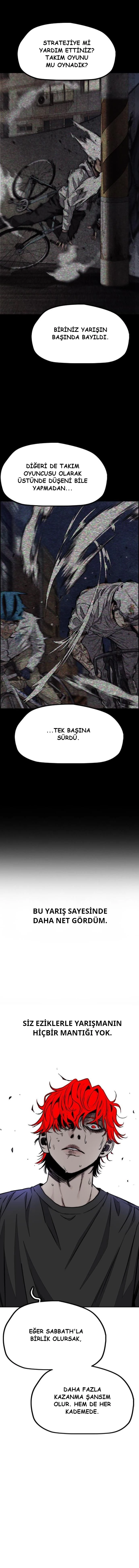 Read Wind Breaker TR Manga Online