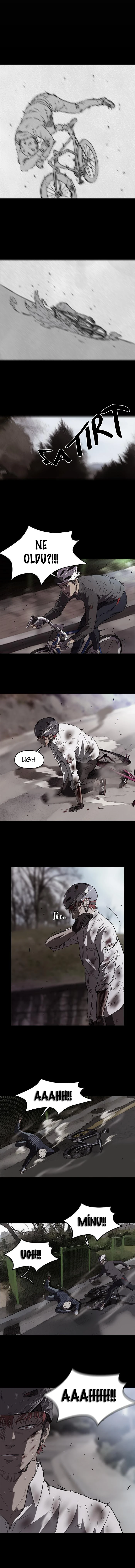 Read Wind Breaker TR Manga Online