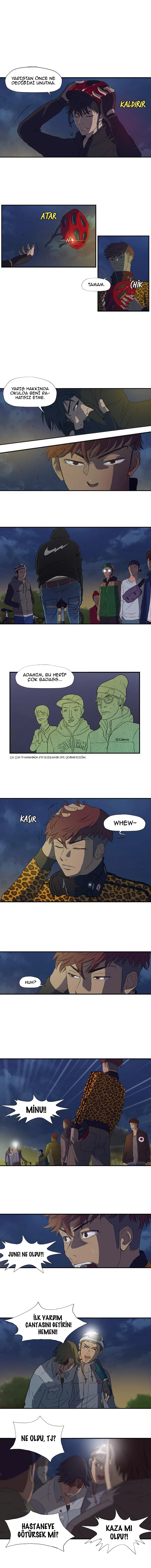 Read Wind Breaker TR Manga Online