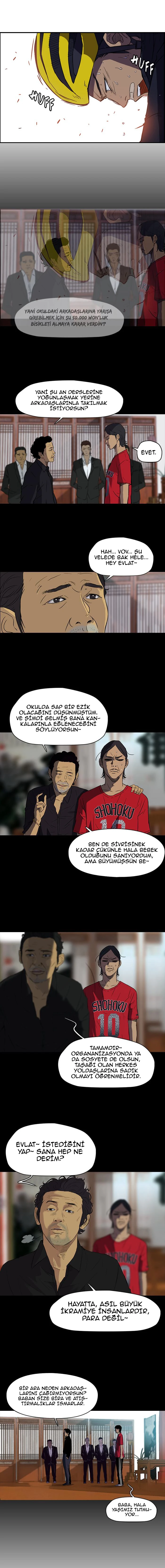Read Wind Breaker TR Manga Online