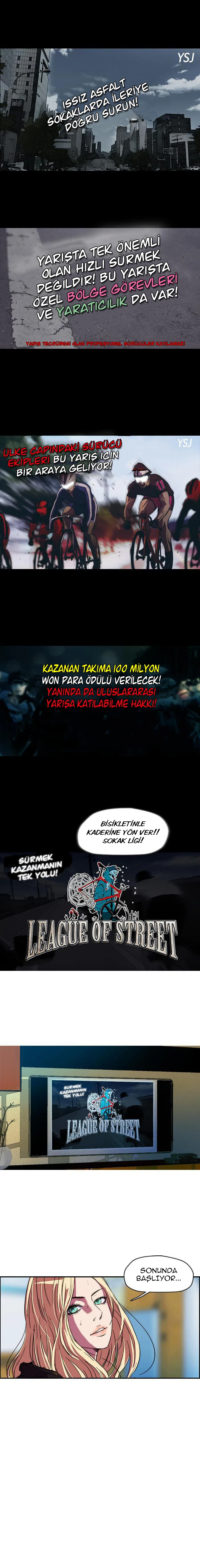 Read Wind Breaker TR Manga Online