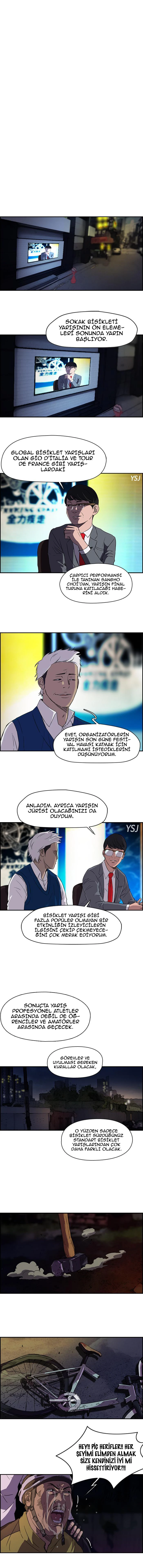 Read Wind Breaker TR Manga Online