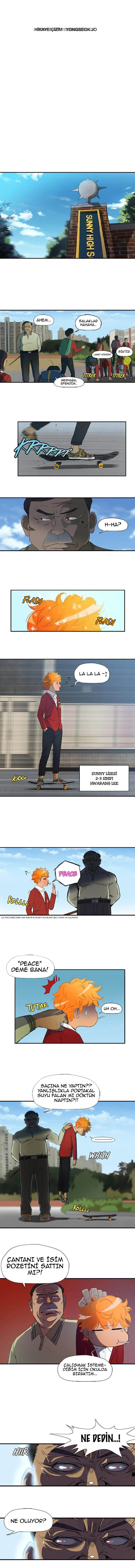 Read Wind Breaker TR Manga Online