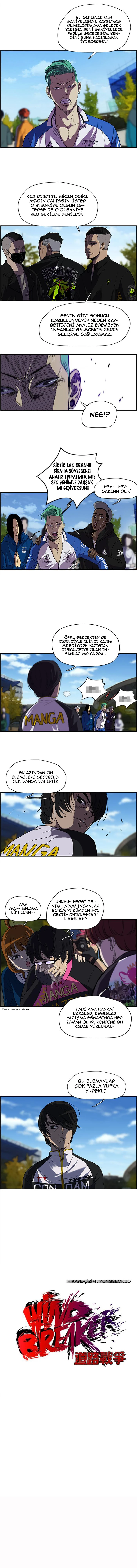 Read Wind Breaker TR Manga Online