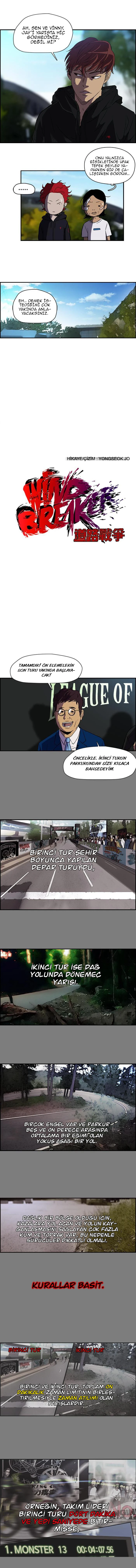 Read Wind Breaker TR Manga Online