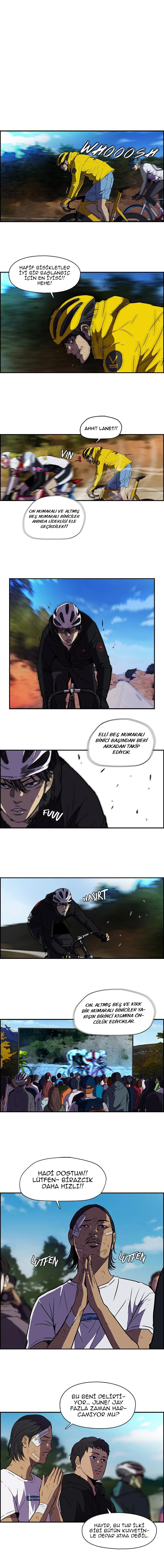 Read Wind Breaker TR Manga Online