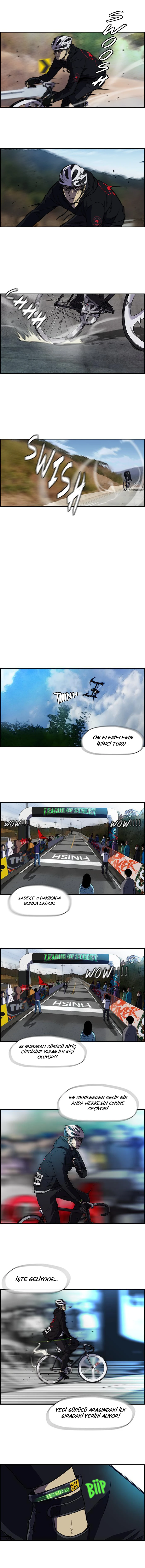 Read Wind Breaker TR Manga Online