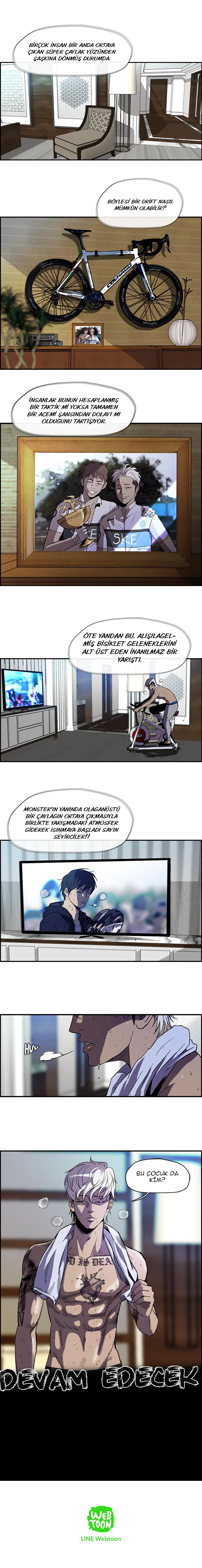 Read Wind Breaker TR Manga Online
