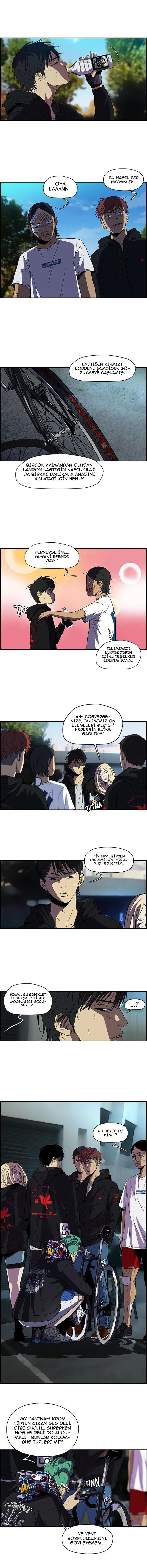 Read Wind Breaker TR Manga Online