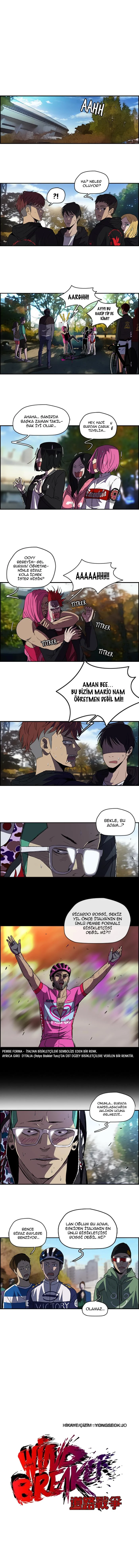 Read Wind Breaker TR Manga Online