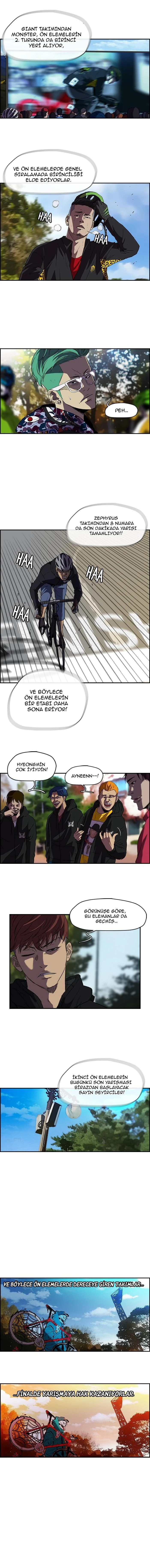 Read Wind Breaker TR Manga Online