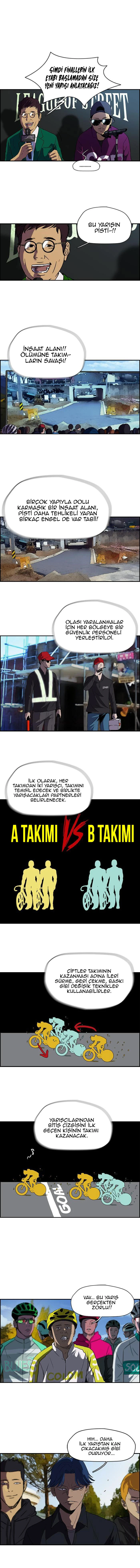 Read Wind Breaker TR Manga Online