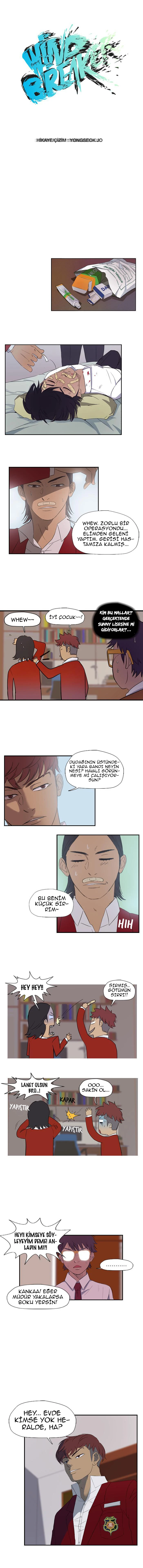 Read Wind Breaker TR Manga Online