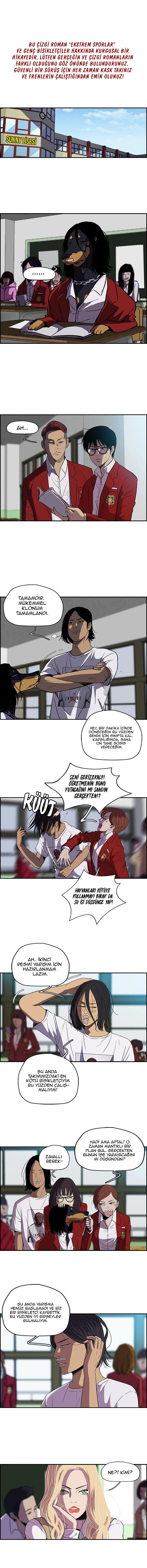 Read Wind Breaker TR Manga Online